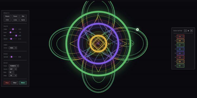 Musical Spirograph: Δημιουργία γεννητικής μουσικής μέσω γεωμετρικών σχεδίων στο browser